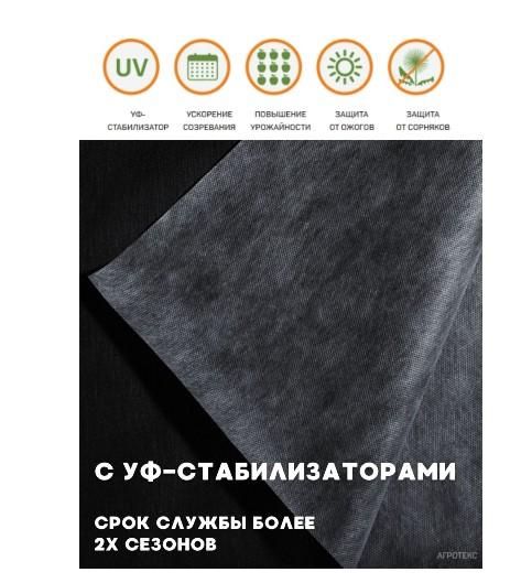 Мульчирующий материал Агротекс  80- 1600 (200м)- чёрный рул в интернет гипермаркете «Планета Лета». Фото