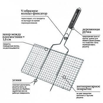 Решетка-гриль FORESTER большая 26*45 с антипригарным покрытием BQ-NS02 в интернет гипермаркете «Планета Лета». Фото